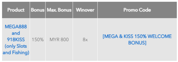 918จูบ 150% ตารางโบนัสต้อนรับ